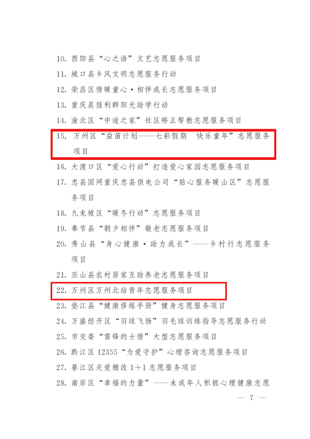 渝文明办〔2018〕4号 关于表彰首届重庆市志愿服务项目大赛获奖项目的决定-7.jpg